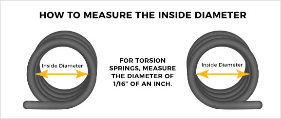 measure inside spring diameter